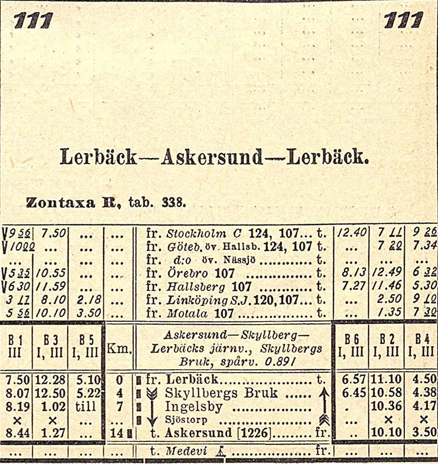 Tidtabell 1925 för Lerbäck–Askersund med hållplatserna Skyllbergs bruk, Ingelsby och Sjöstorp