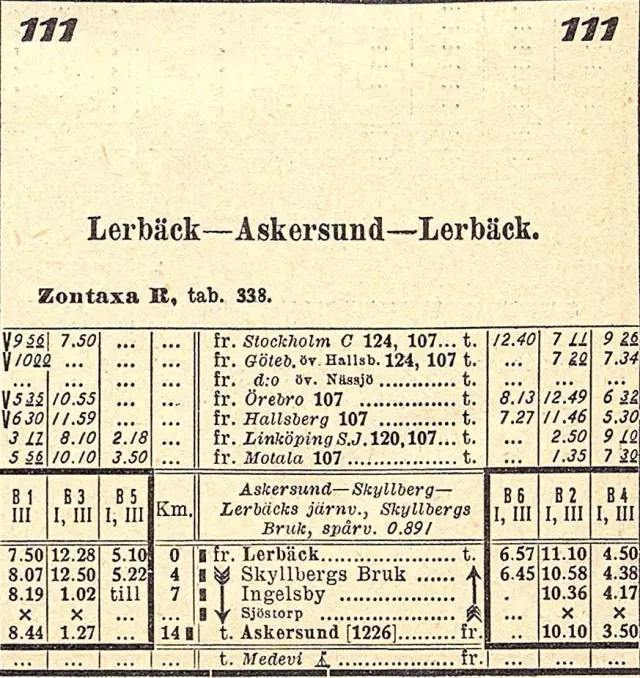 Tidtabell 1925 för Lerbäck–Askersund med hållplatserna Skyllbergs bruk, Ingelsby och Sjöstorp